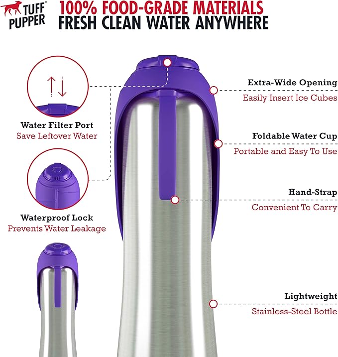 PupFlask Large Dog Water Bottle | 27 or 40 OZ Stainless Steel | Convenient Dog Water Dispenser | Puppy Travel Water Bowl | Portable Pet Water Bottle | Leak Proof Bottle Perfect Size For All Dog Breeds
