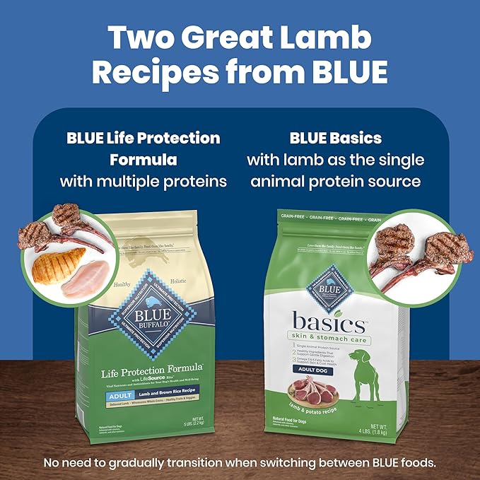 Blue Buffalo Life Protection Formula Natural Puppy Dry Dog Food, Lamb and Oatmeal 34-lb