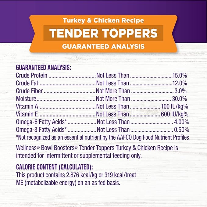 Wellness Tender Toppers (Previously Bowl Boosters), Grain-Free Natural Dog Food Toppers or Mixers, Made with Real Meat (Turkey & Chicken, 2-Pound Bag)
