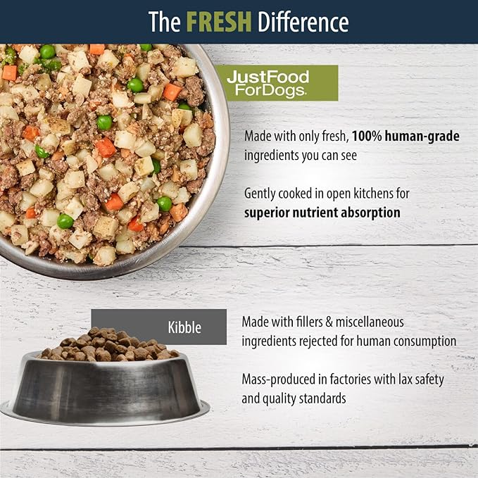 JustFoodForDogs Frozen Fresh Dog Food, Complete Meal or Dog Food Topper, Chicken & White Rice Human Grade Dog Food Recipe, 72 oz (Pack of 7)