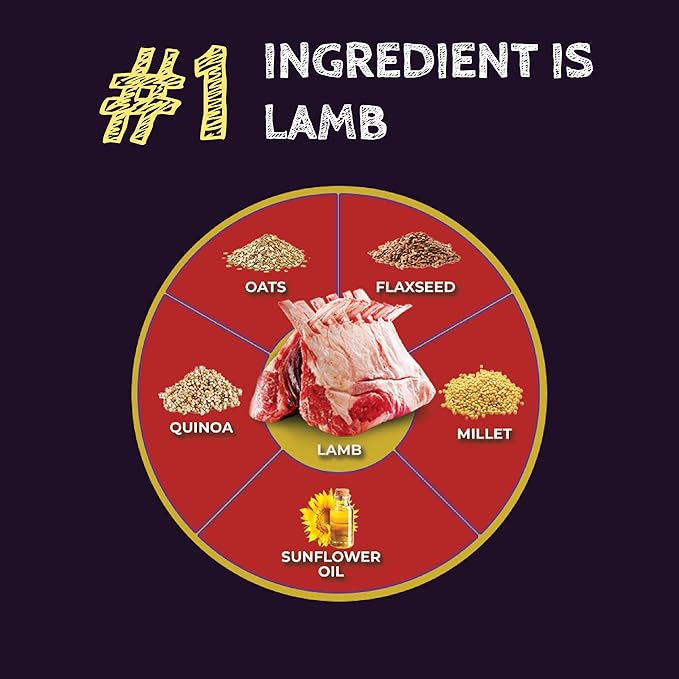 Zignature Select Cuts Lamb Formula Dry Dog Food 4lb