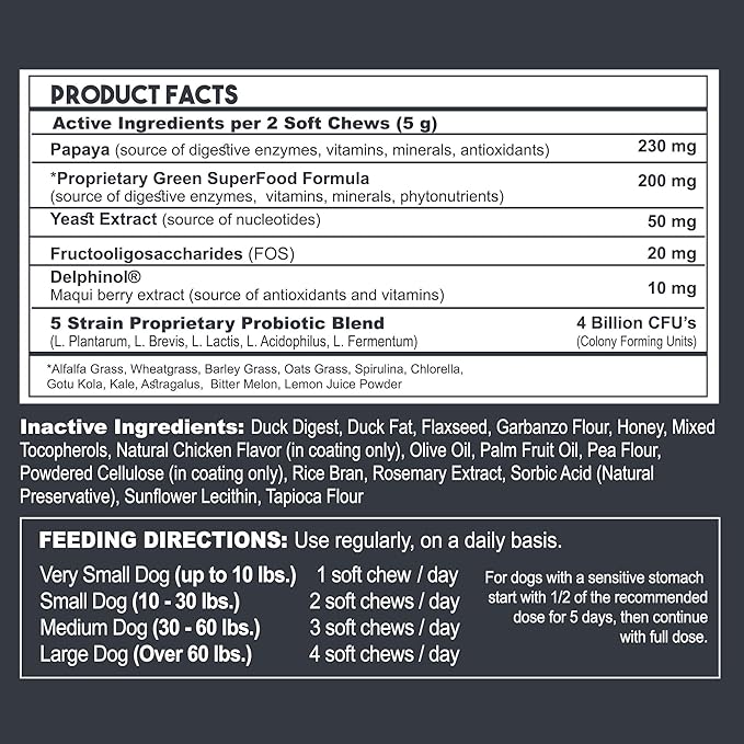 Probiotics for Dogs with Natural Digestive Enzymes ● 4 Bill CFUs/2 Soft Chews ● Dog Diarrhea Upset Stomach Yeast Gas Bad Breath Immunity Allergies Skin Itching Hot Spots ● 60 Count