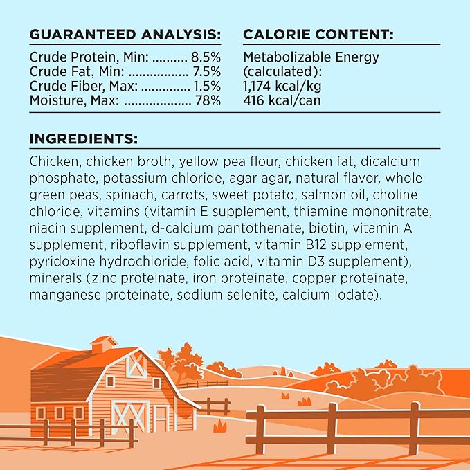 BIXBI Liberty Grain-Free Canned Wet Dog Food, Chicken Recipe, 12.5 oz. Cans (Pack of 12)