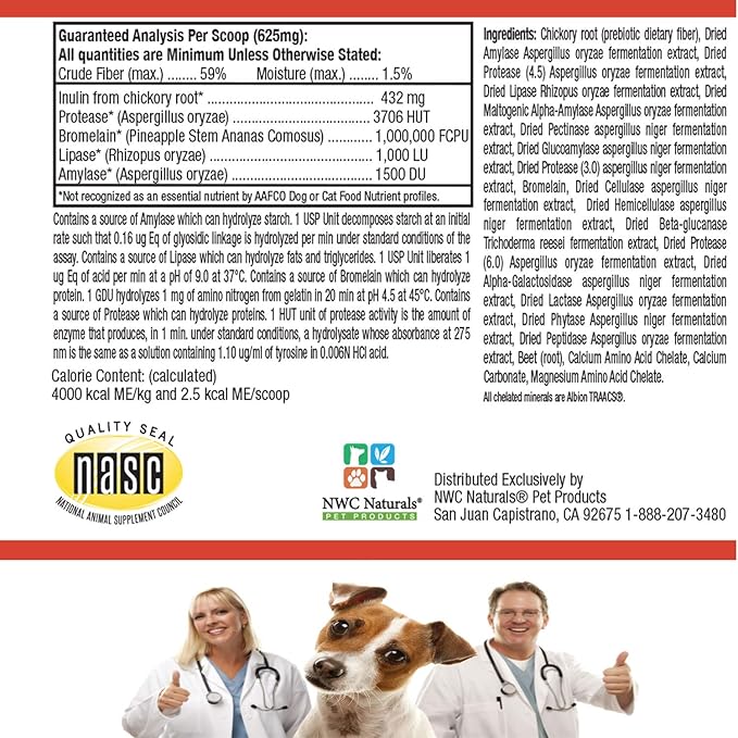 Mini-Twin Pack 2.22oz Probiotics and Digestive Enzymes for cats and dogs. Smaller Size.