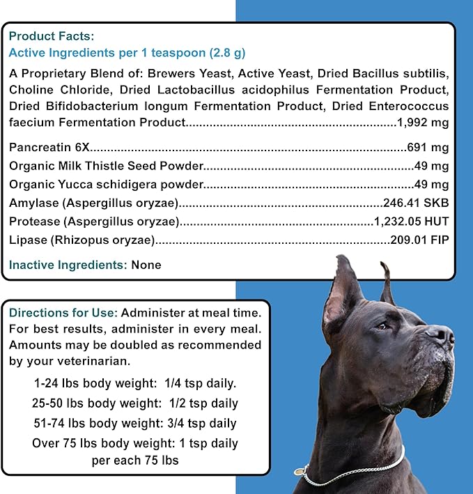 Dogzymes Pancreas Support (1 Pound)