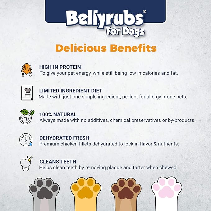 Country Style Chicken Strips for Small to Large Dogs | Real Chicken Fillet Sticks | All-Natural Gluten & Grain Free Chicken Jerky Treats | High Protein Dog Training Chews | USA Made