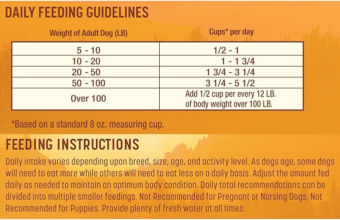 Nature's Recipe Adult Chicken & Rice 24 Pounds Dry Dog Food + Chicken Recipes Variety Pack 2.75 Ounce (Pack of 24) Wet Dog Food Bundle