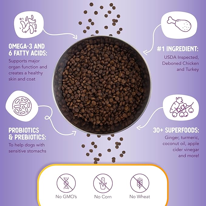 Health Extension Grain Free Little Bites for Dogs, Natural Food with Added Vitamins & Minerals, Perfect for Teacup, Toy & Small Dogs, Chicken & Turkey Recipe (12lb Bag)