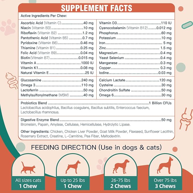 Dog Vitamins, Multivitamin for Dogs with Minerals, Dog Multivitamin for Digestive & Immune Health, Joint, Skin and Coat Care, with Glucosamine, Omega 3, Calcium, Probiotics and Enzymes, 120 Chews