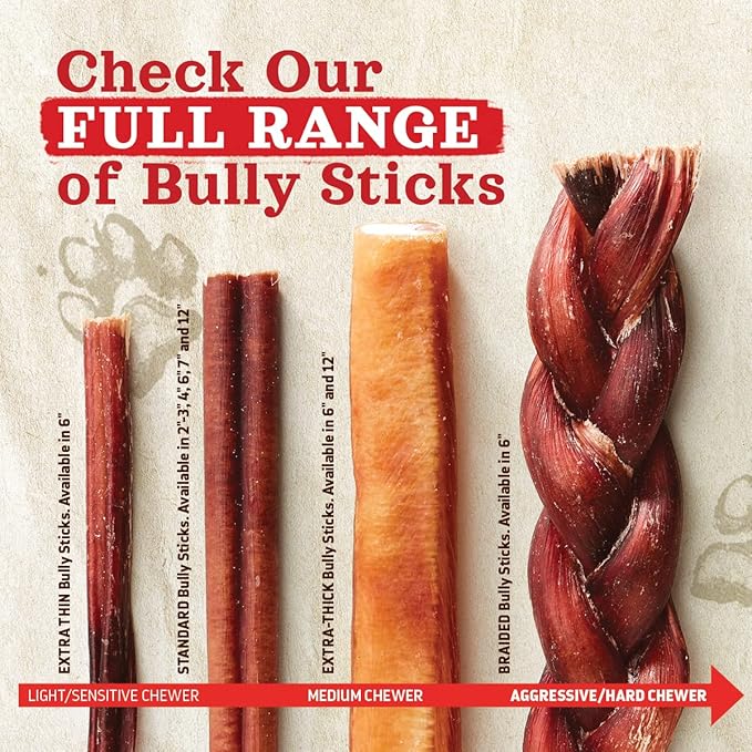 Natural Farm Odor-Free Bully Sticks, 7-Inch Long, 20 Count Bag, 100% Beef Pizzle Chew Treats for Medium & LArge Dogs Dogs