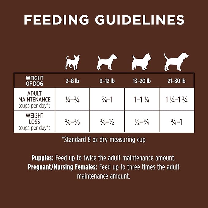 Instinct Small Breed Dry Dog Food, Original Real Chicken Recipe Natural Grain Free Dry Dog Food, 11 lb. Bag