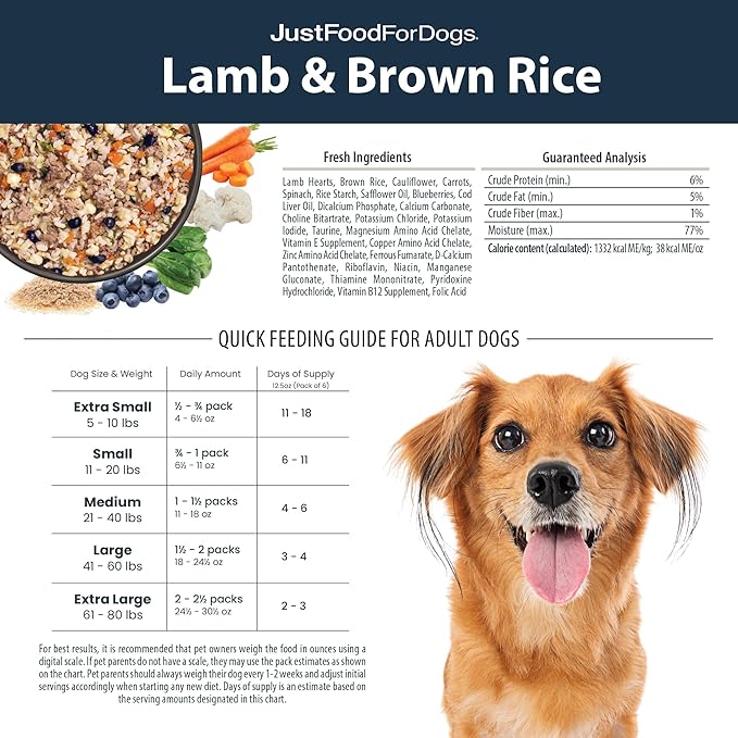 JustFoodForDogs Pantry Fresh Wet Dog Food, Complete Meal or Dog Food Topper, Lamb & Brown Rice Human Grade Dog Food Recipe - 12.5 oz (Pack of 6)