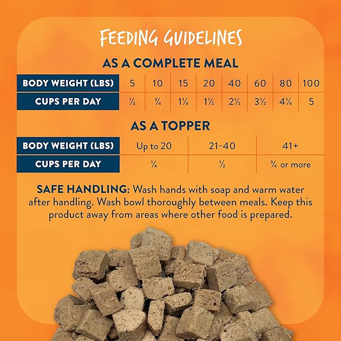 Montana Dog Food Freeze Dried Raw Dog Food Topper (Cage-Free Chicken) – Made in USA, Prebiotics & Probiotics, No Synthetic Vitamins, Dog Food Topper or Complete Meal (12 oz)