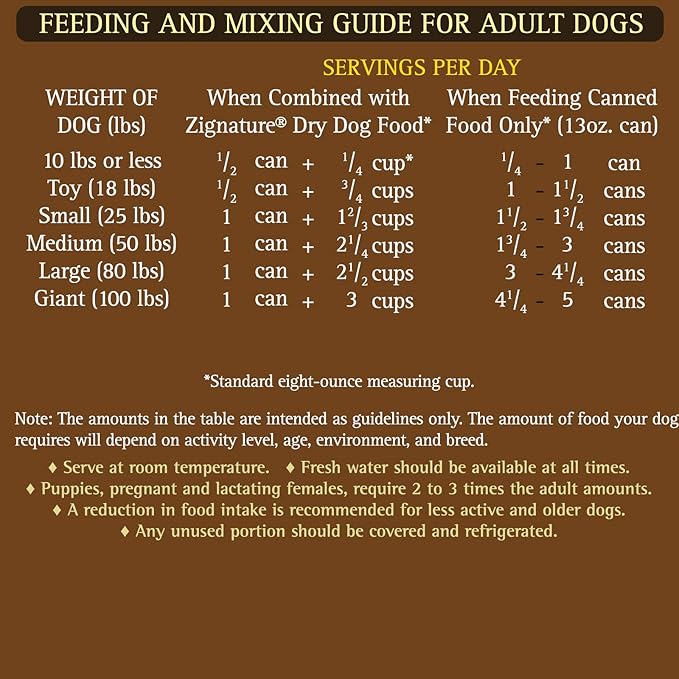 Zignature Pork Limited Ingredient Formula Wet Dog Food 13oz, case of 12
