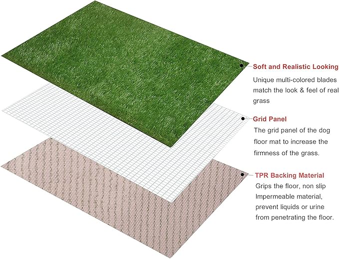40" x 31" Artificial Grass Lawn Fake Grass Synthetic Turf, Thick Pet Mat Faux Grass for Indoor/Outdoor Landscape