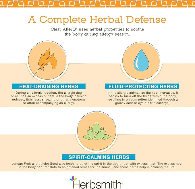 Herbsmith Clear AllerQi – Allergy Aid for Cats and Dogs – Pet Allergy Support – Anti Itch Pills for Dogs and Cats – 75g Powder