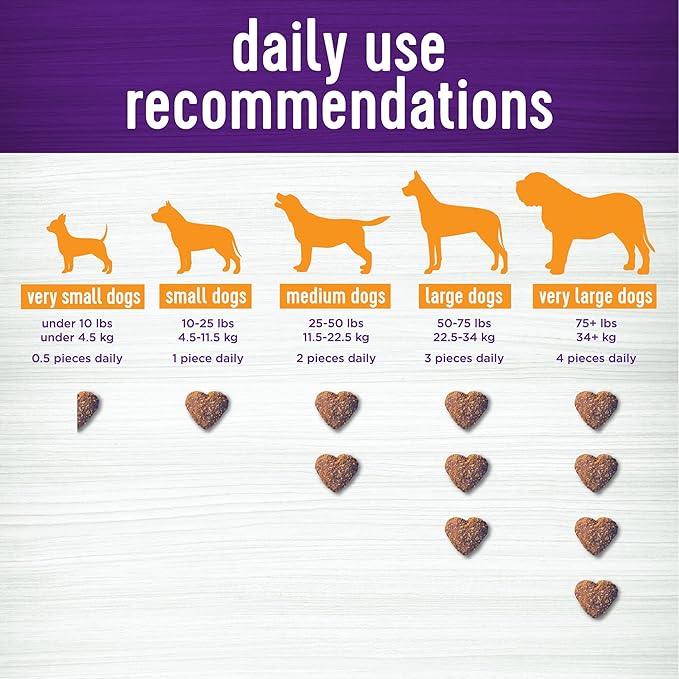 Wellness Barkin' Bacon Flavored Soft Chew Skin & Coat Supplements for Dogs, 90 Count