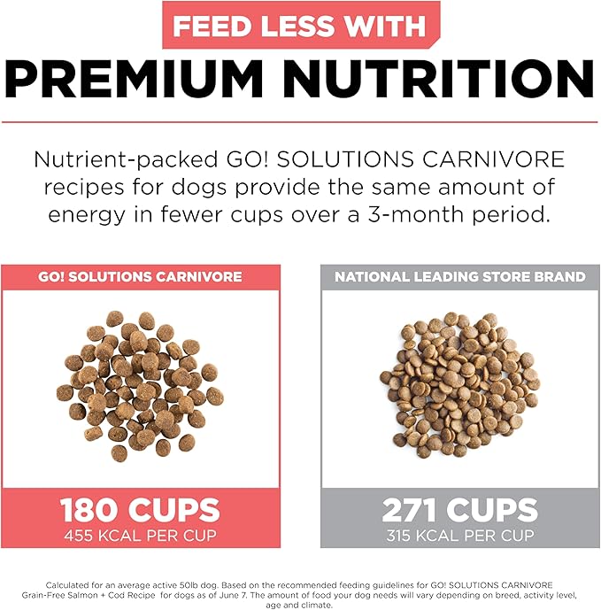 GO! SOLUTIONS Carnivore Protein Rich Dry Dog Food - Grain Free Salmon and Cod Recipe - Complete & Balanced Nutrition for All Life Stages, 12 lbs