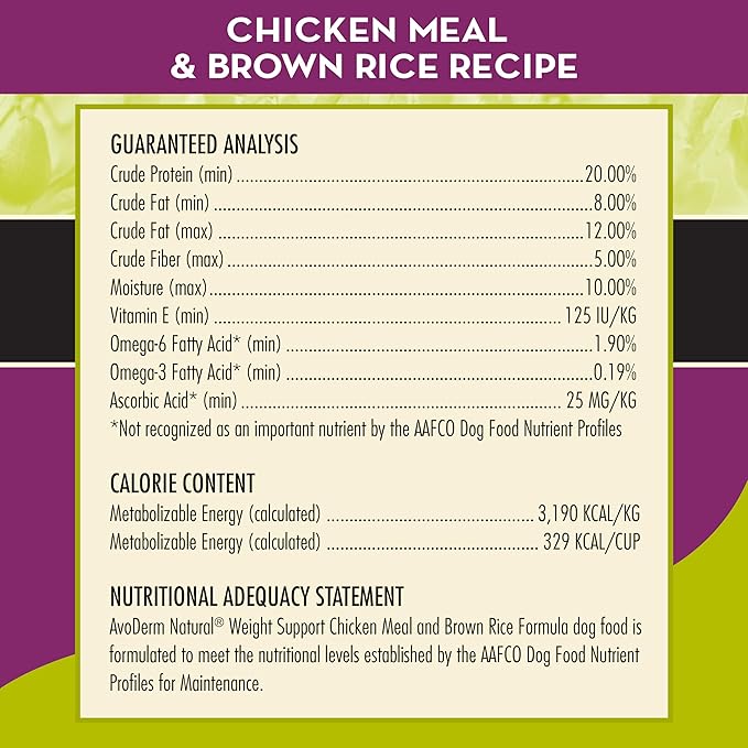 Avoderm Natural Weight Support Dry Dog Food