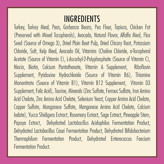 AvoDerm Natural Advanced Sensitive Support Small Breed Turkey Formula Dry Dog Food 4 lb