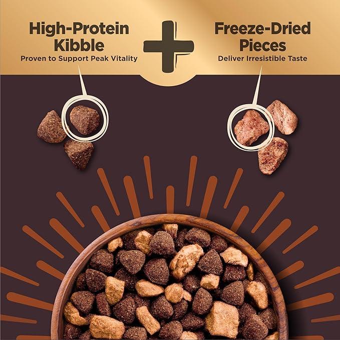 Wellness CORE+ Dry Dog Food with Wholesome Grains, Natural Ingredients, Made in USA with Real Freeze-Dried Meat (Adult, Turkey, 4 lbs)