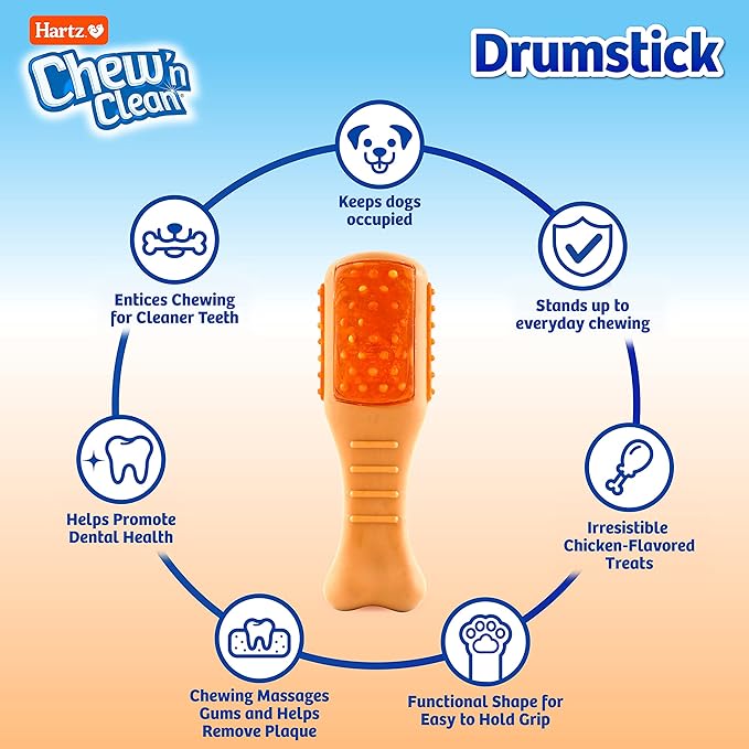 Hartz Chew ‘n Clean Chew Toy and Treat in One Chicken Flavored Drumstick Dog Toy, Small (Pack of 2)