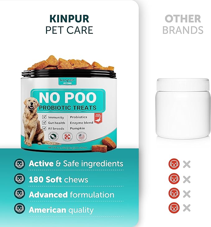 No Poo Chews for Dogs - No Poop Eating for Dogs - Dog Probiotics and Digestive Enzymes - Dog Bad Breath Aid for All Breeds - Dog Digestive Support and Gut Health - 180 Soft Chewables