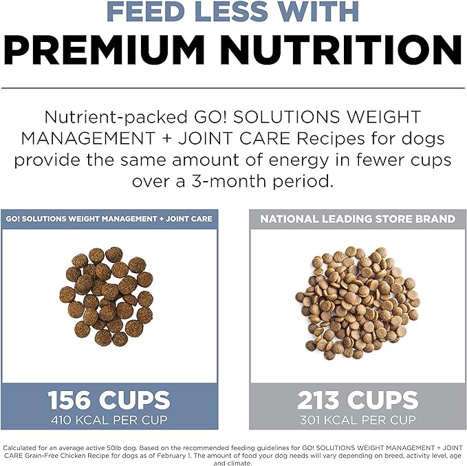 GO! SOLUTIONS Weight Management + Joint Care Grain-Free Chicken Recipe for Dogs, 3.5 lb Bag - Healthy Weight Dog Food for Adult + Senior Dogs