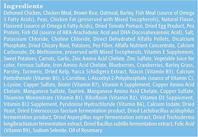 Blue Buffalo Life Protection Formula Natural Puppy Dry Dog Food, Chicken and Brown Rice 5-lb Trial Size Bag