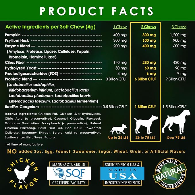 Probiotics for Dogs | All-Natural Dog Probiotic Supplement with Enzymes, Prebiotics, Pumpkin | Promote Digestive Health, Improve Allergy & Immunity, 270 Count (Pack of 3 x 90 ct)