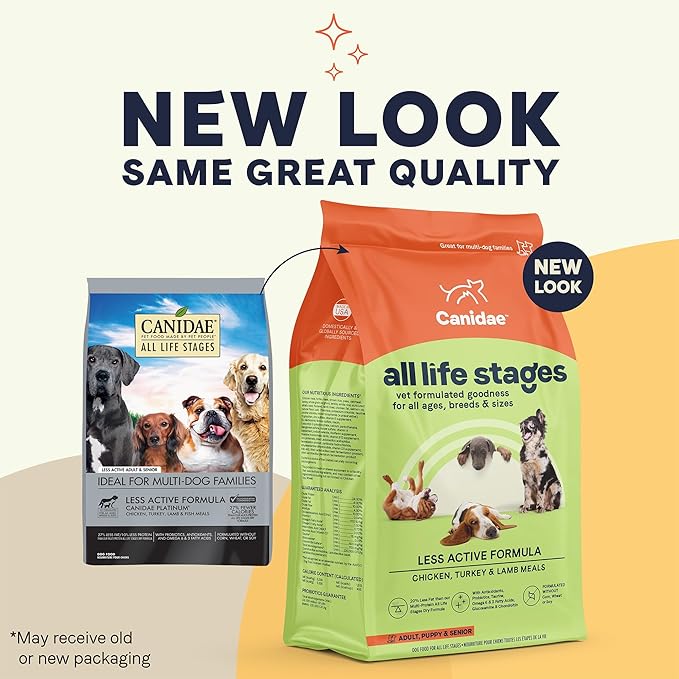 Canidae All Life Stages Premium Dry Dog Food for Less Active Dogs, All Ages, Chicken, Turkey & Lamb Meals, 5 lbs.