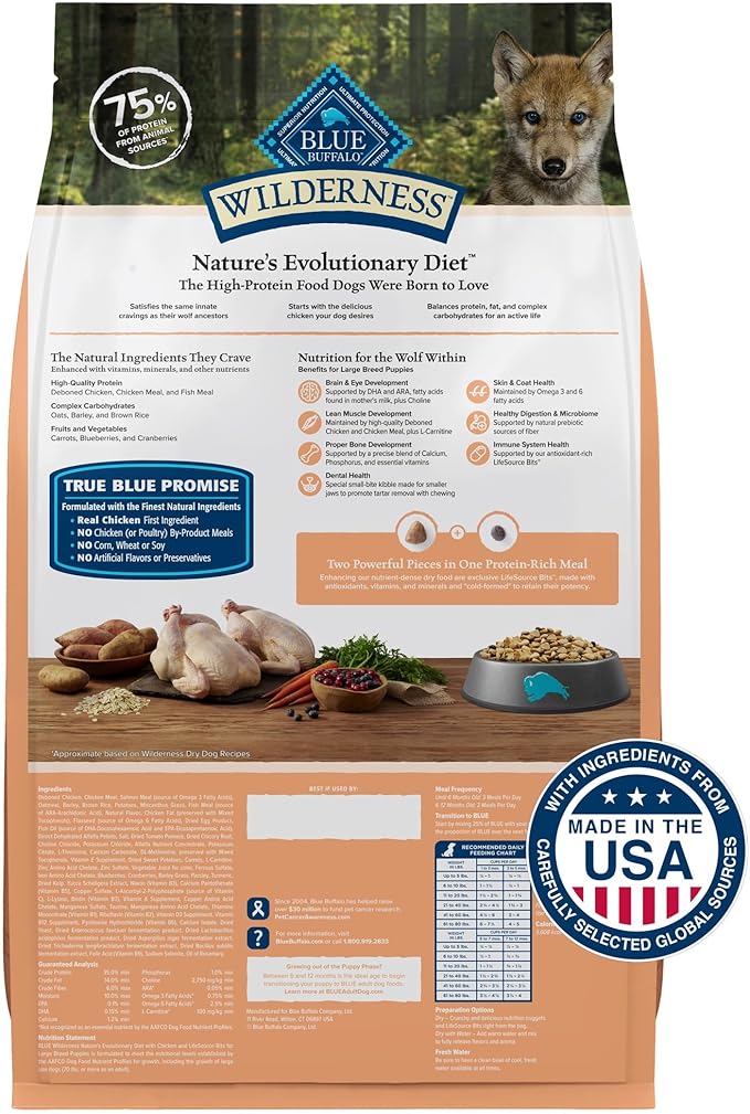 Blue Buffalo Wilderness High Protein Natural Large Breed Puppy Dry Dog Food plus Wholesome Grains, Chicken 28 lb bag