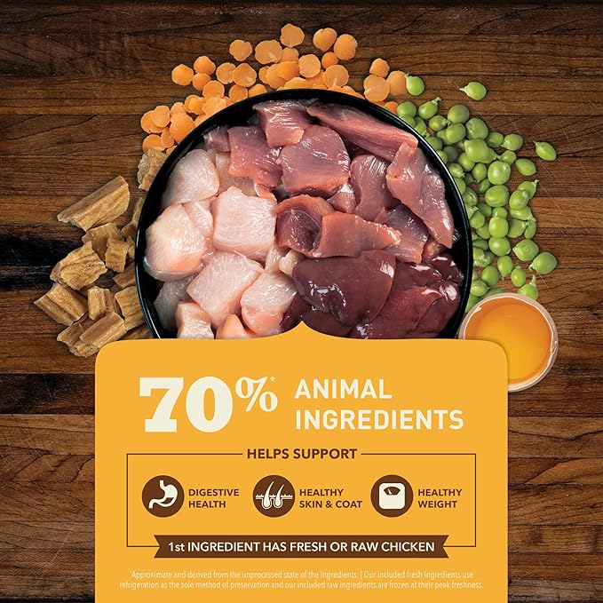 ACANA Butcher's Favorites Dry Dog Food, Free-Run Poultry* & Liver Recipe, Dog Food Kibble & real chicken jerky, 4lb