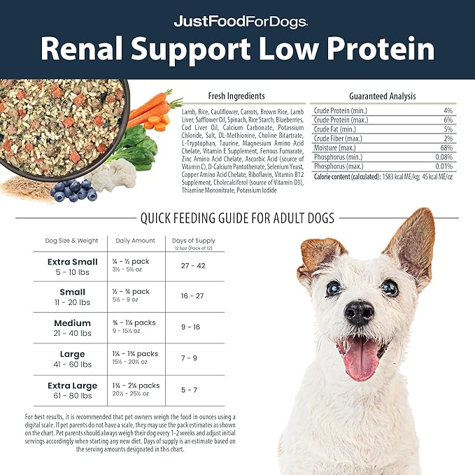 JustFoodForDogs Pantry Fresh Wet Dog Food for Kidney Health, Rx Renal Support Lamb & Rice Human Grade Dog Food Recipe - 12.5 oz (Pack of 12)