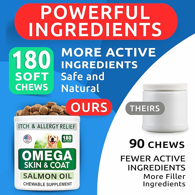 Omega 3 Dog Treats - 180 Fish Oil Chews for Shedding, Allergies, Itch Relief, Hot Spots - Joint Support - Skin & Coat - EPA & DHA - Natural Salmon Oil
