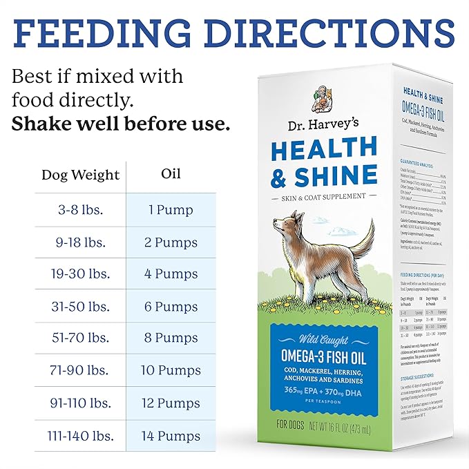 Dr. Harvey’s Health & Shine Omega 3 Fish Oil for Dogs from Wild Caught Cod, Mackerel, Herring, Anchovies and Sardines - Supports Beautiful Fur, Strong Joints and Itchy Allergy Relief (16 FL OZ)