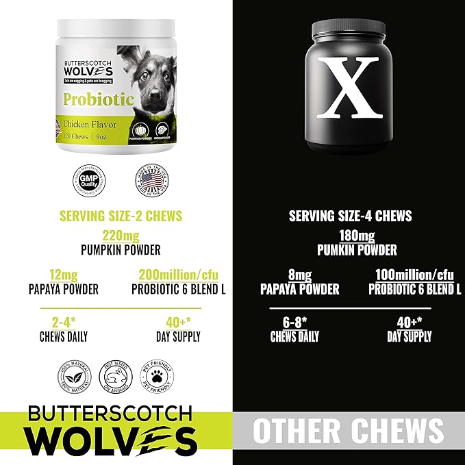 Probiotics for Dogs Supplement | Digestive and Immune Health Support Dog Vitamins with Probiotic Blend and Pumkin Powder | Approximately 120 Probiotic Chews for Dogs