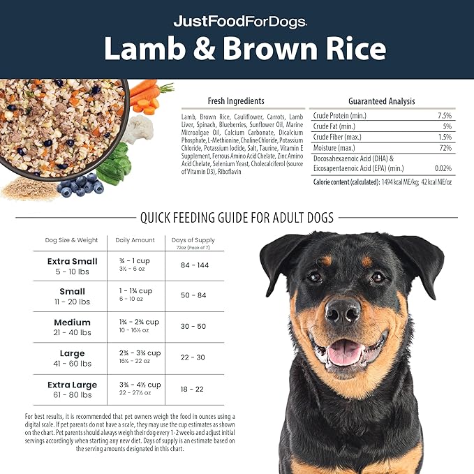JustFoodForDogs Frozen Fresh Dog Food, Complete Meal or Topper, Lamb & Brown Rice Human Grade Dog Food Recipe, 72 oz (Pack of 7)