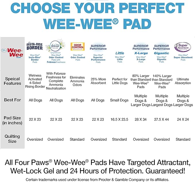 Four Paws Wee-Wee Odor Control with Febreze Freshness Pee Pads for Extra Large Dogs, Leak-Proof Floor Protection Dog & Puppy Quilted Potty Training Pads, Spring Fresh Scent, 28" x 30" (30 Count)