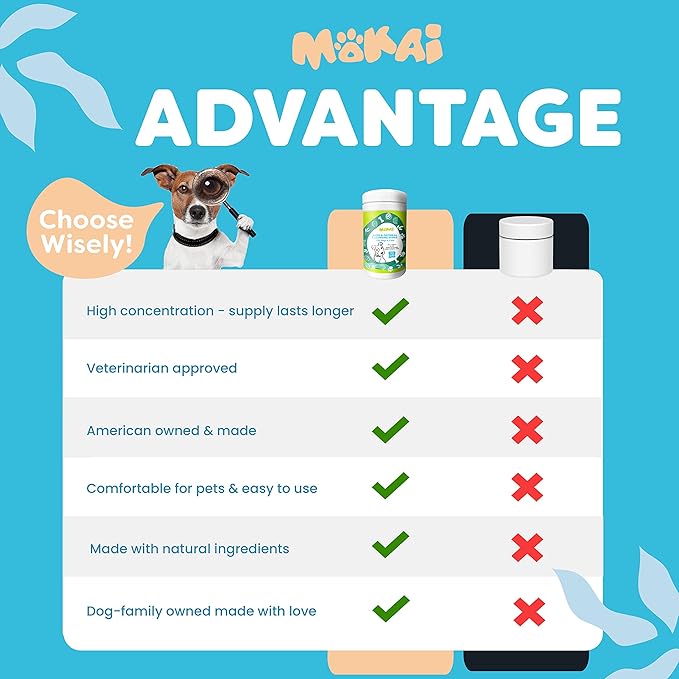MOKAI Aloe & Oatmeal Grooming Wipes for Dogs and Cats | Pet Cleansing Wipes Used to Remove Dirt Dander Odor and Excess Hair from The Skin and Coat with Soothing Benefits for Sensitive Skin (60 Wipes)