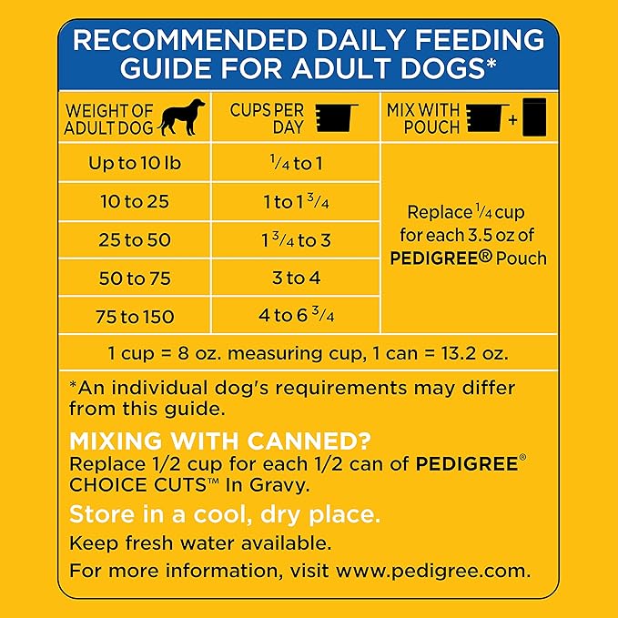 Pedigree High Protein Adult Dry Dog Food Beef and Lamb Flavor Dog Kibble, 16 lb. Bag