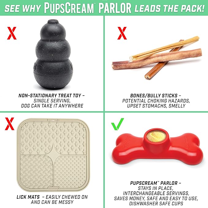 GoSports Pets PupsCream Parlor - Non-Slip Frozen Dog Treat & Ice Cream Holder - Mess-Free Lick Mat Alternative, Includes 6 Reusable Cups & Lids