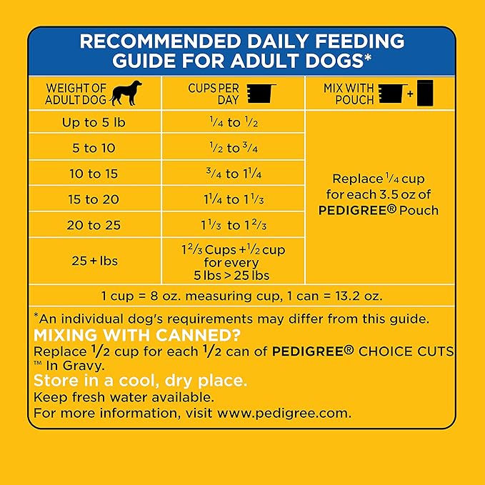 Pedigree Small Dog Complete Nutrition Small Breed Adult Dry Dog Food Roasted Chicken, Rice & Vegetable Flavor Dog Kibble, 3.5 Pound (Pack of 2)