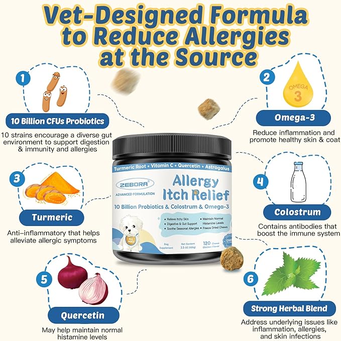 Dog Allergy Relief, Itchy Skin Relief - Digestive & Immune Supplement with Probiotics & Colostrum- Omega 3 Fish Oil for Skin & Coat Health - Anti Itch & Hot Spots + Seasonal Allergies - 100 Chews