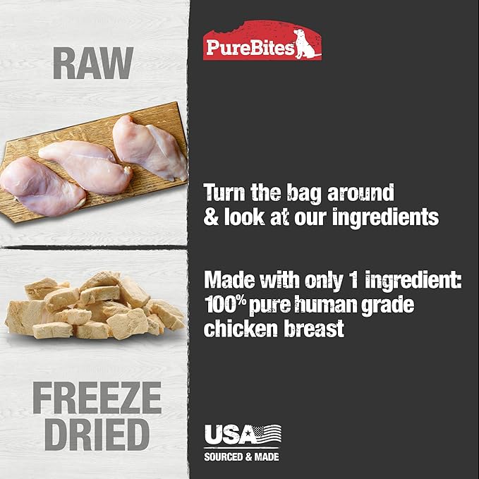 PureBites Freeze Dried RAW Chicken Breast Treats for Dogs, 8.6oz
