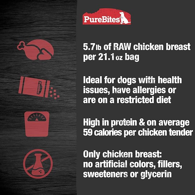 PureBites Chicken Jerky Dog Treats, 1 Ingredient, Made in Canada, 21.1oz