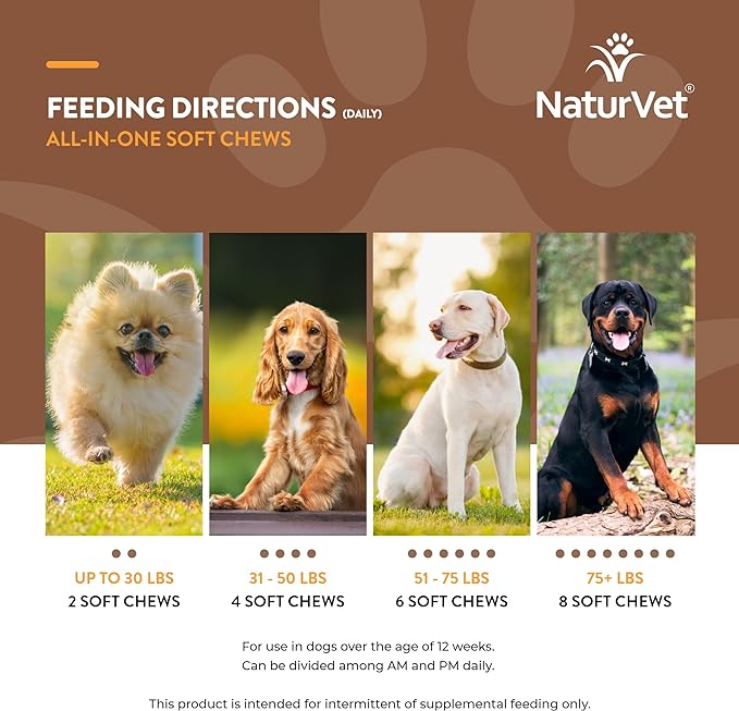 NaturVet All-in-One Dog Supplement - for Joint Support, Digestion, Skin, Coat Care – Dog Multivitamins with Minerals, Omega-3, 6, 9 – Wheat-Free Vitamins for Dogs – 240 Soft Chews