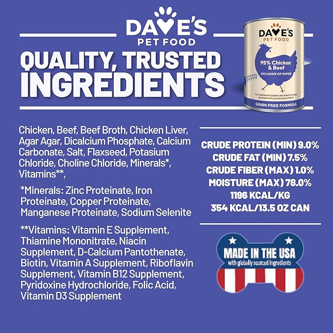Dave's Pet Food Grain Free Wet Dog Food (95% Chicken & Beef), Made in USA, Limited Ingredients, Wheat & Gluten-Free, Added Vitamins & Minerals, 12.5 oz Cans (Case of 12)
