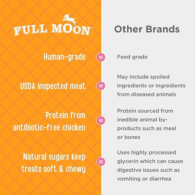 Full Moon Chicken Jerky Healthy All Natural Dog Treats Human Grade For Hip And Joint 6 oz