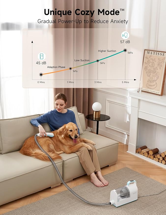 Hicozy S1+ Dog Grooming Vacuum, Minimum 45dB Pet Friendly Cozy Mode™, 12Kpa/120V AC Dog Hair Vacuum with 2L Dust Cup, 6 Professional Grooming Tools Pet Vacuum Grooming Kit, Blue